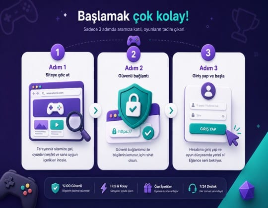 Slotime Giriş Kılavuzu – Platform Erişim Görseli